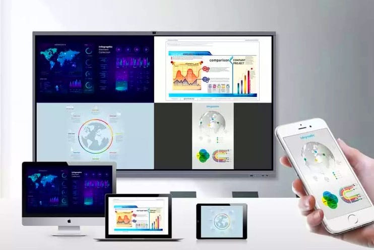 ecran-interactif-multifonctionnel ecran interactif multifonctionnel