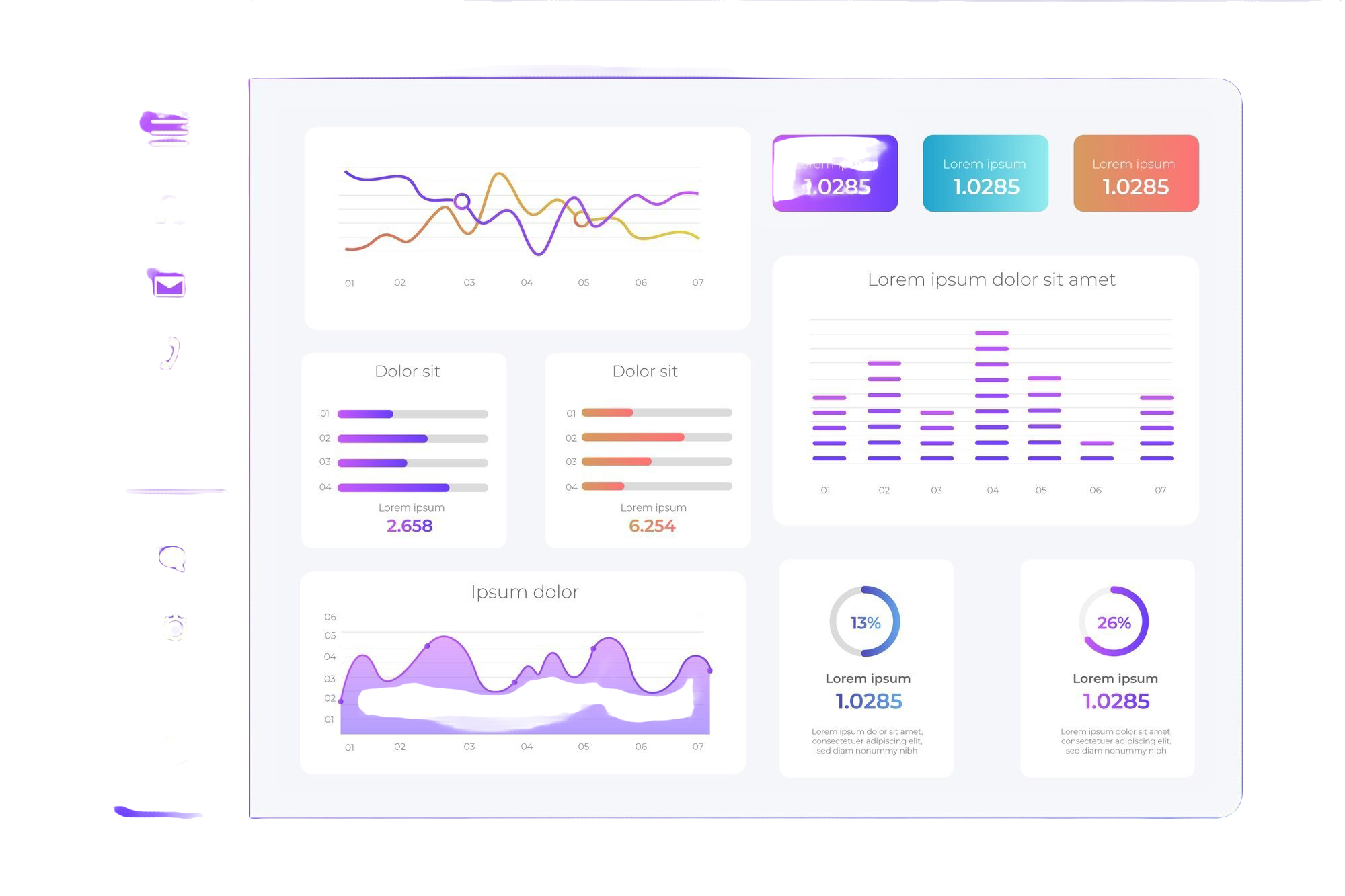 dashboard2 dashboard2