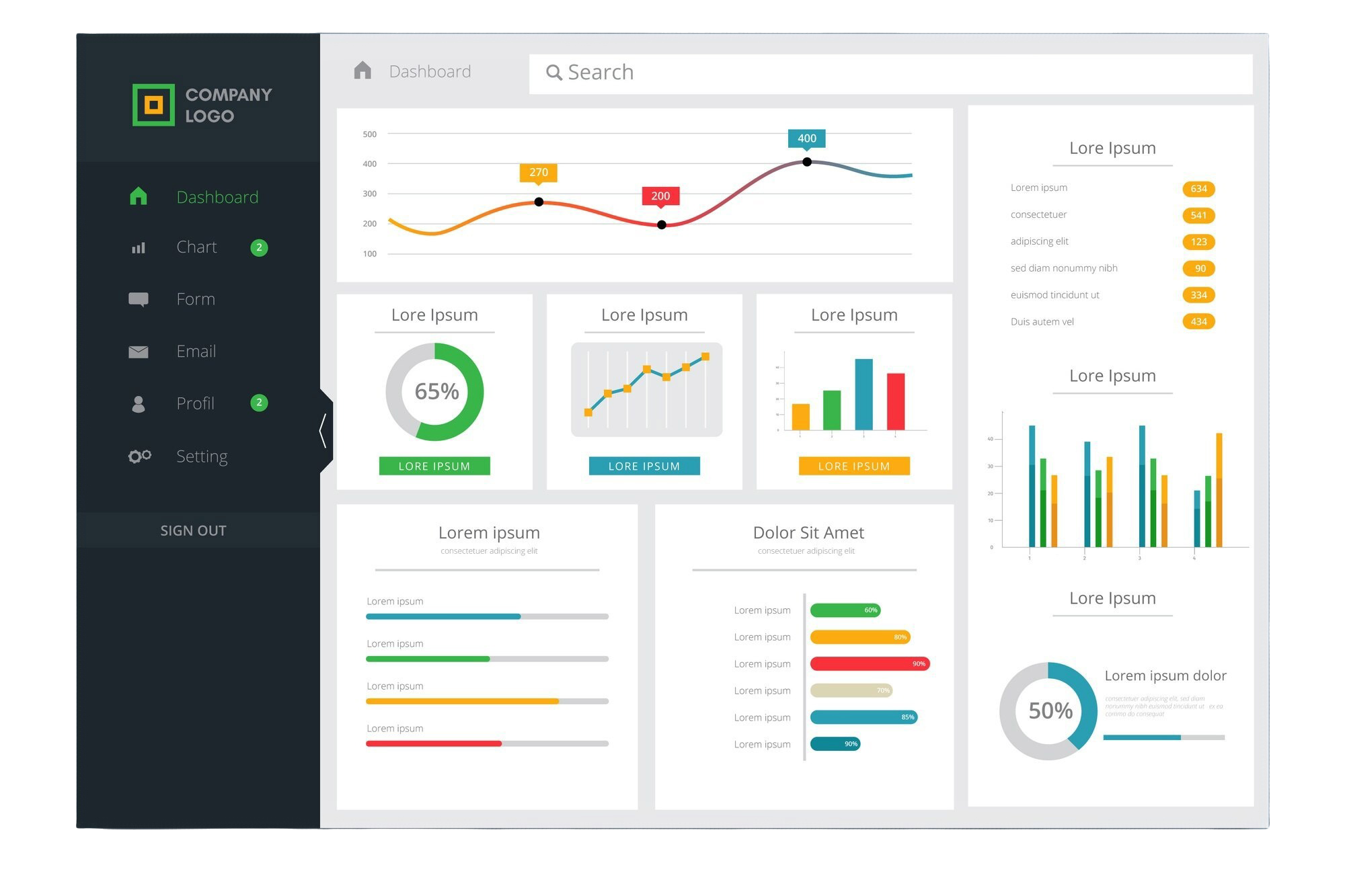 dashboard3 dashboard3