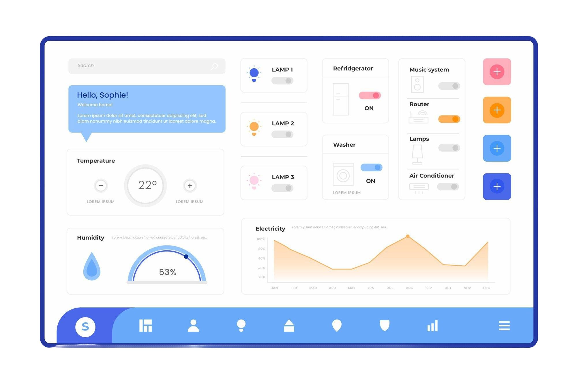 dashboard4 dashboard4