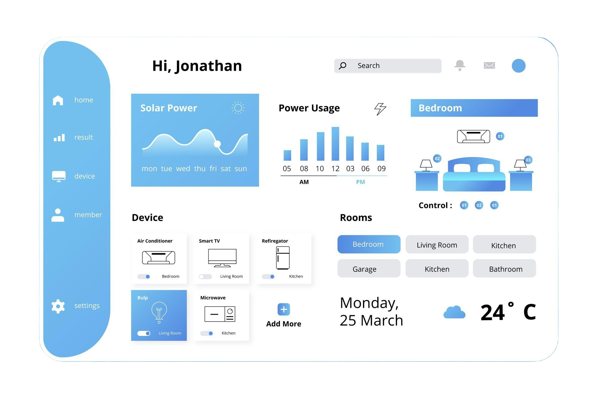 dashboard6 dashboard6